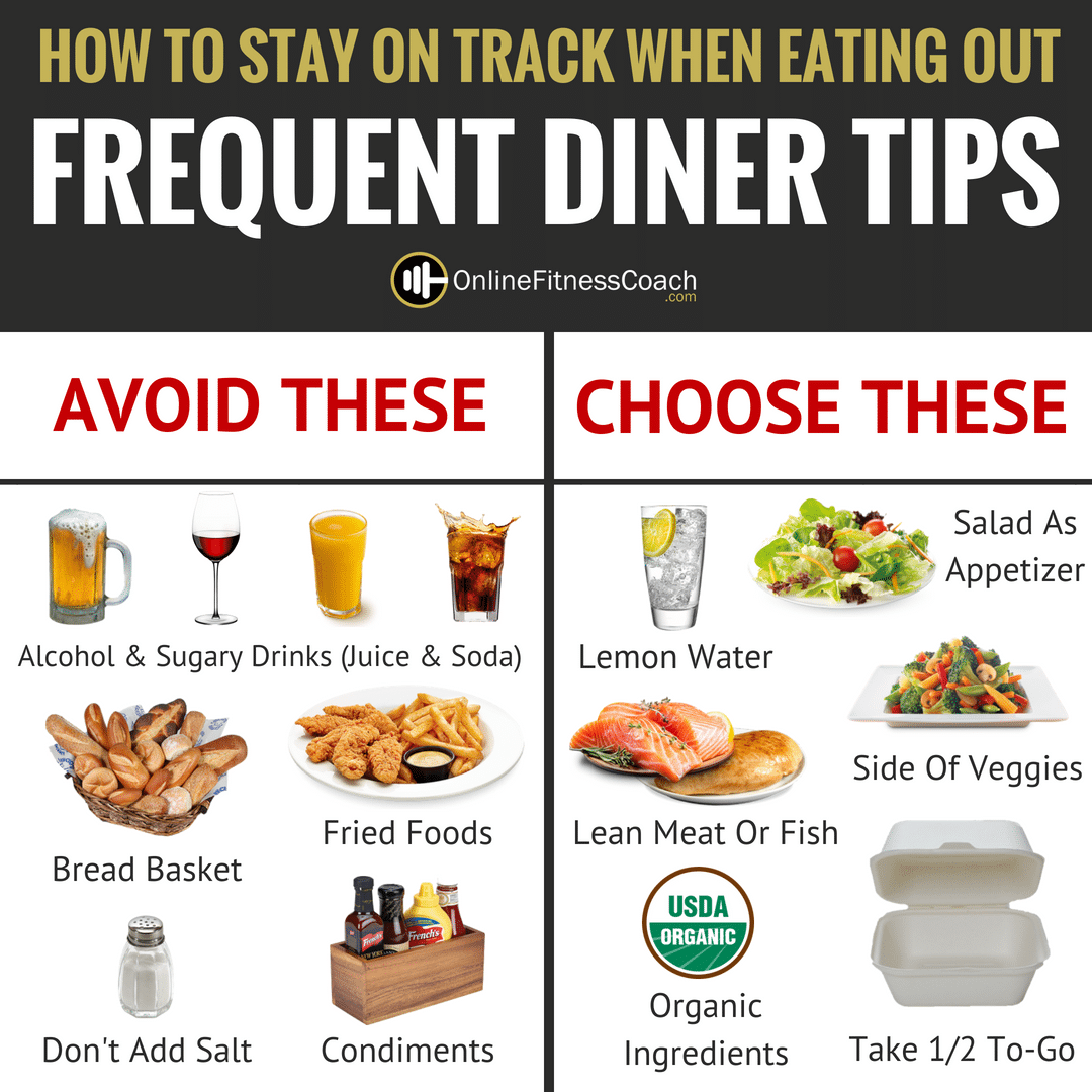 How To Make Healthier Choices When Dining Out At Restaurants