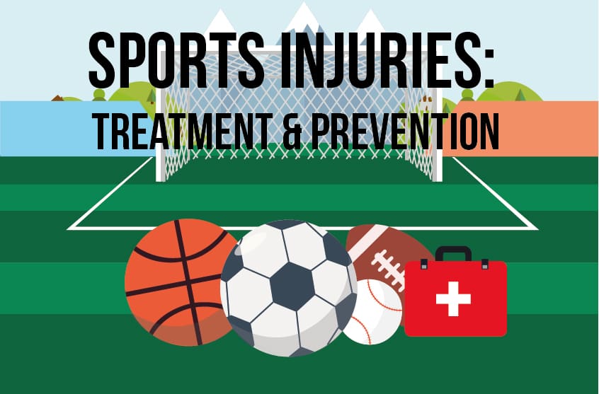 How To Prevent And Treat Sports Injuries