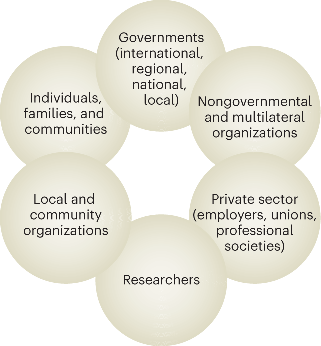 How To Promote Longevity In Your Community