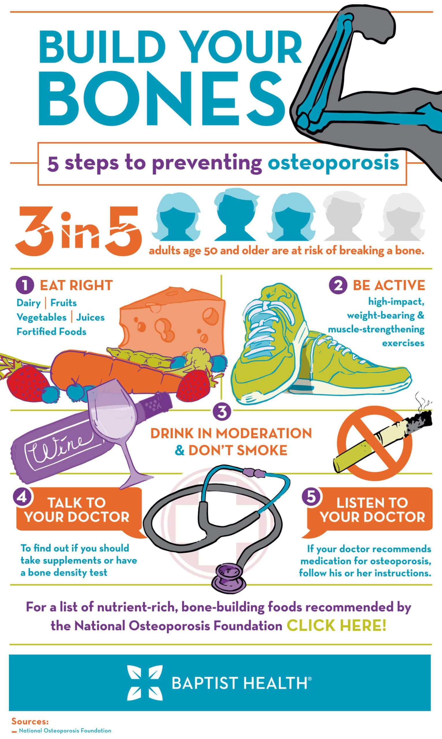 How To Reduce The Risk Of Osteoporosis In Men