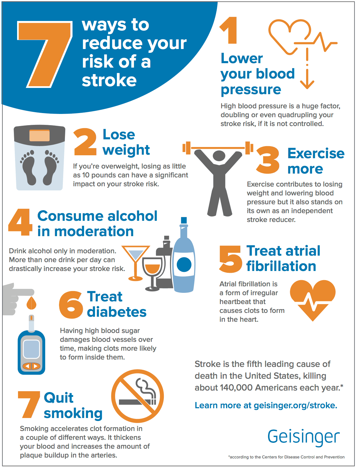 How To Reduce The Risk Of Stroke