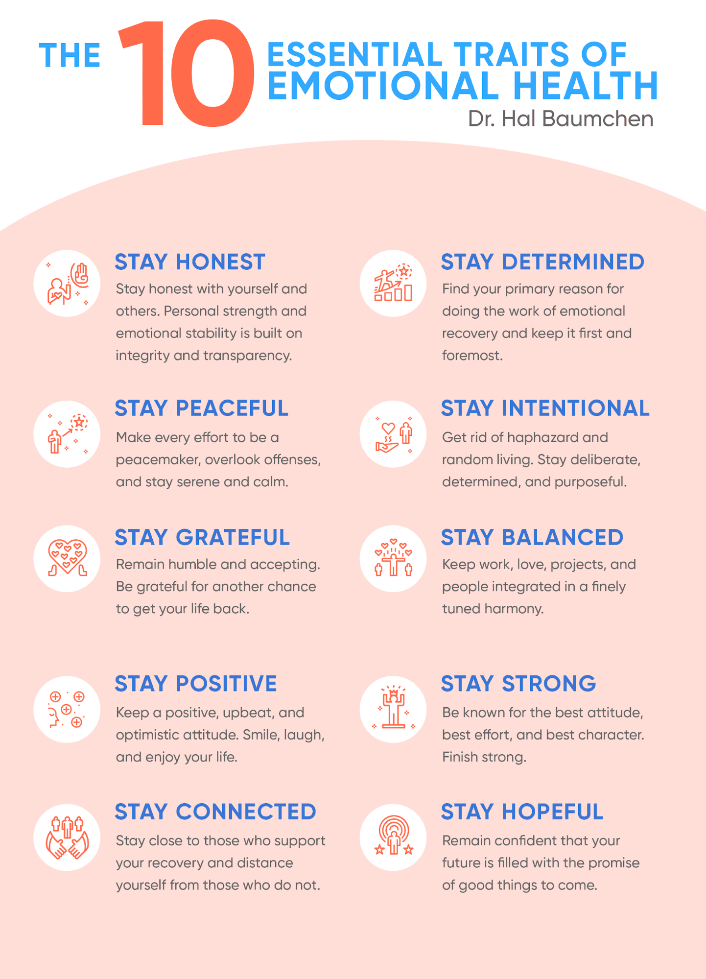 Key Strategies For Improving Emotional Well-being
