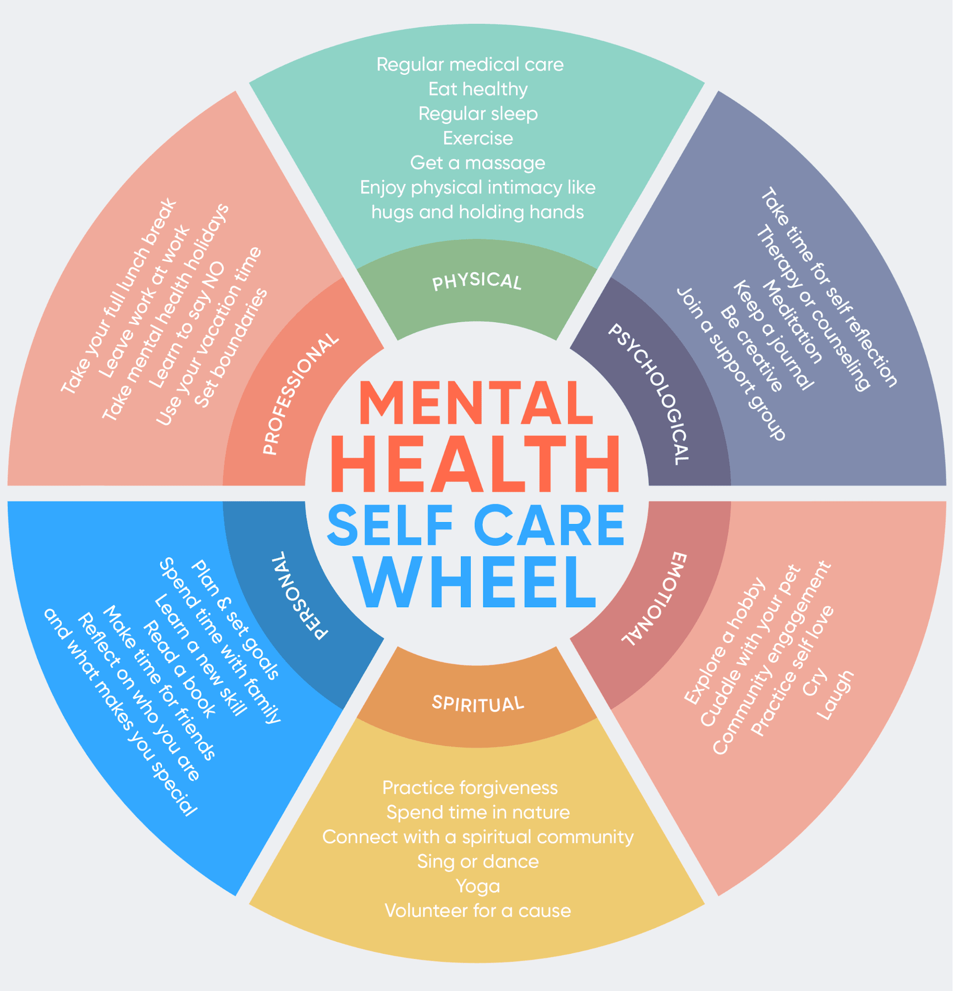 Key Strategies For Improving Emotional Well-being