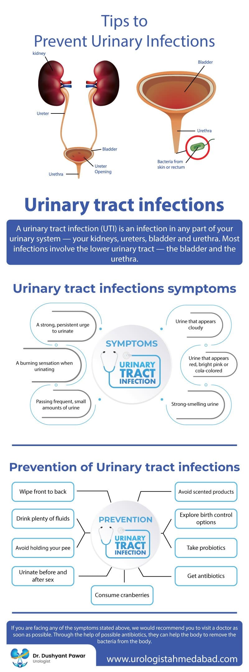 Most Effective Strategies For Preventing Urinary Tract Infections