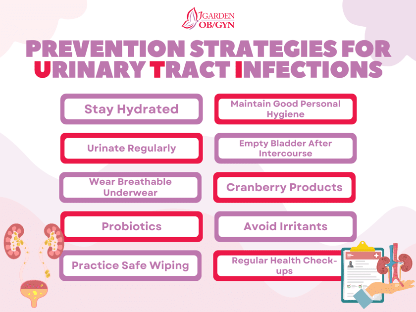 Most Effective Strategies For Preventing Urinary Tract Infections
