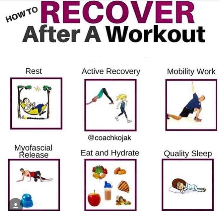 Most Effective Ways To Incorporate Recovery Days Into Your Fitness Routine