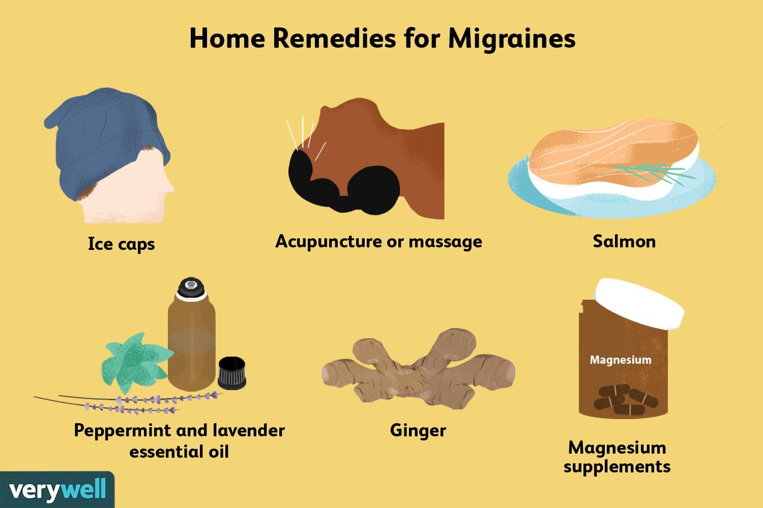 Most Effective Ways To Manage Chronic Migraines