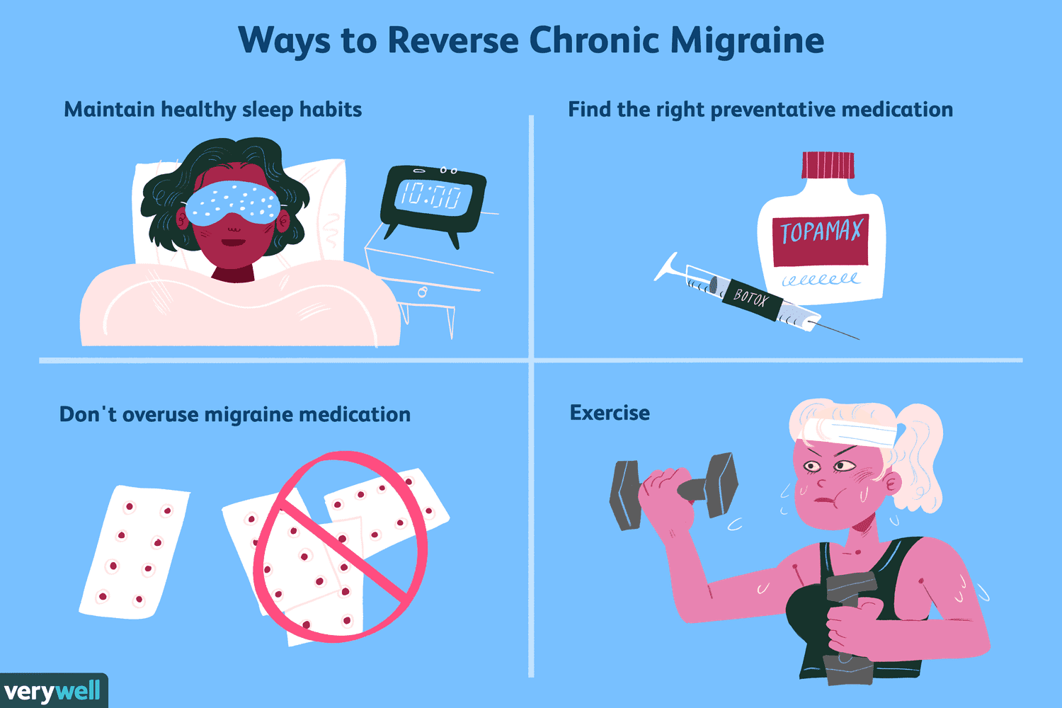 Most Effective Ways To Manage Chronic Migraines