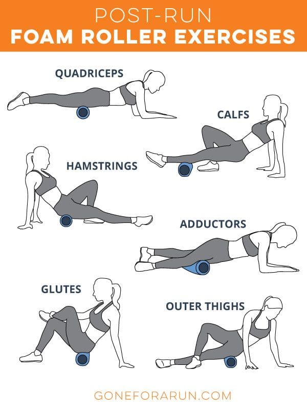Most Popular Foam Rolling Techniques For Post-Workout Recovery Most Popular Foam Rolling Techniques For Post-Workout Recovery