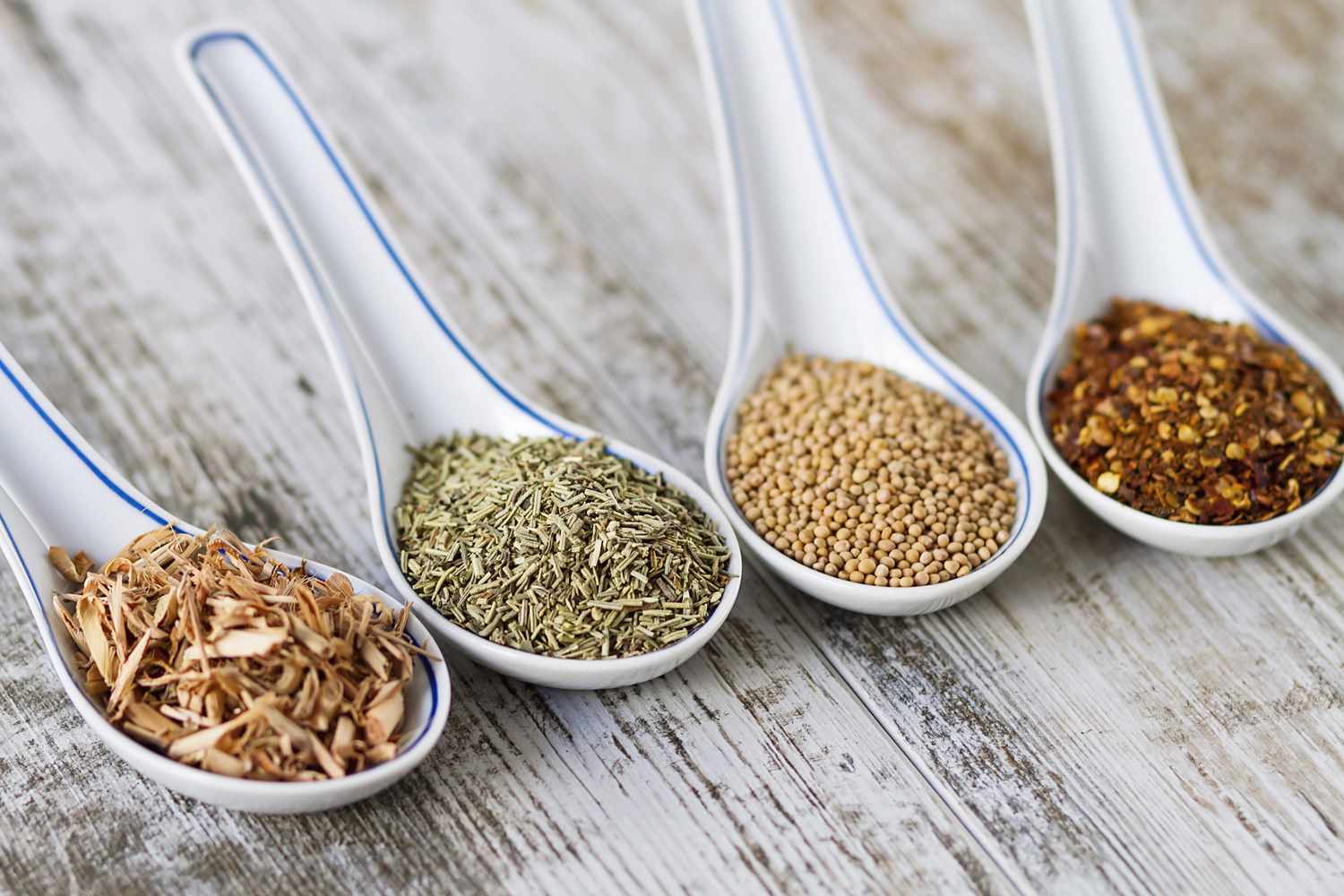 Most Popular Herbs And Spices For Preventive Health