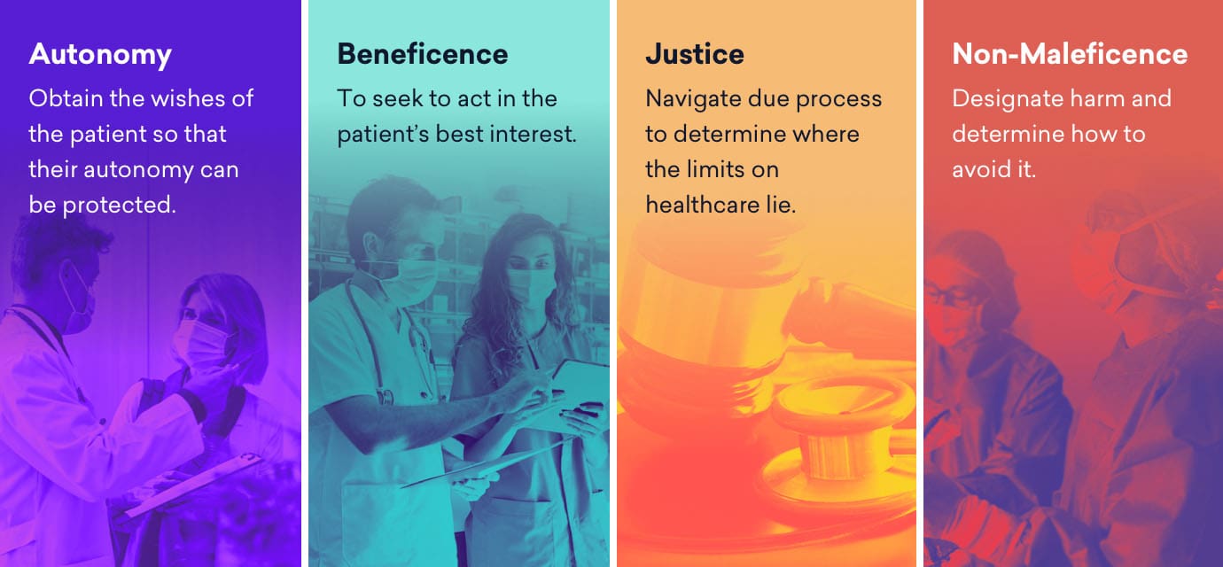 Navigating Legal And Ethical Issues In Healthcare Policy Navigating Legal And Ethical Issues In Healthcare Policy