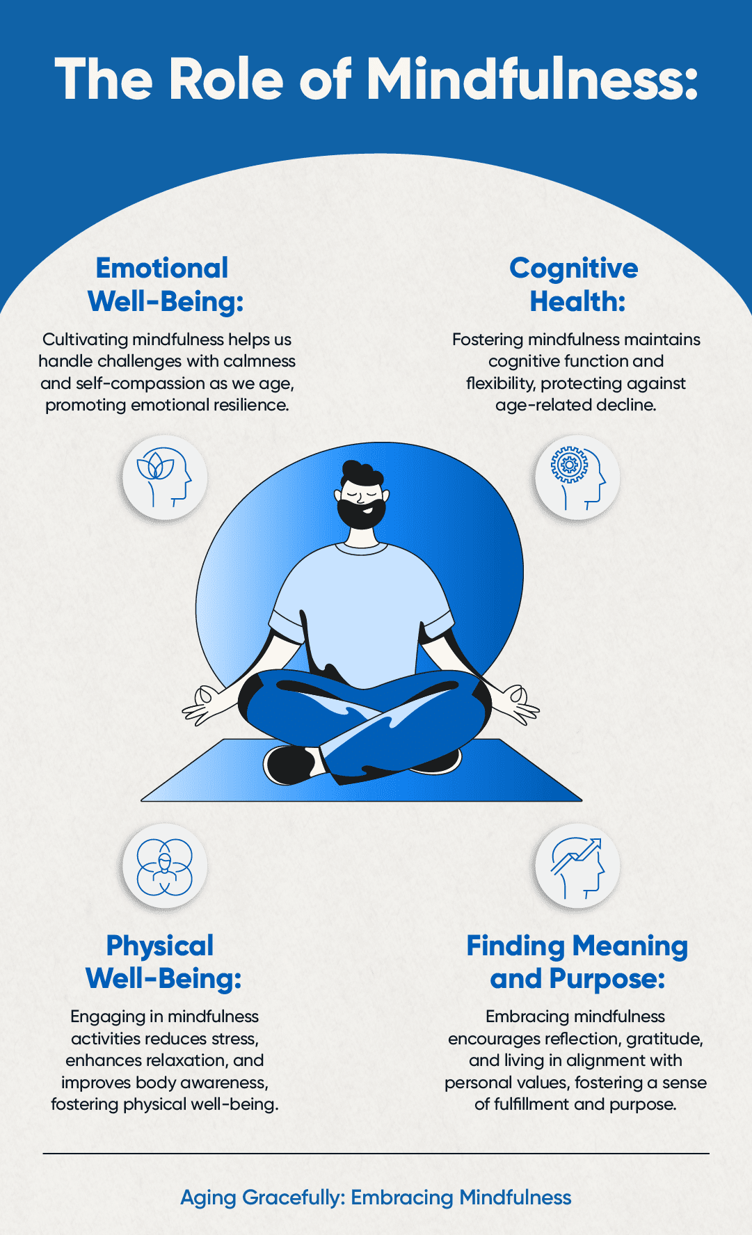 Practicing Mindfulness For Greater Emotional Well-being