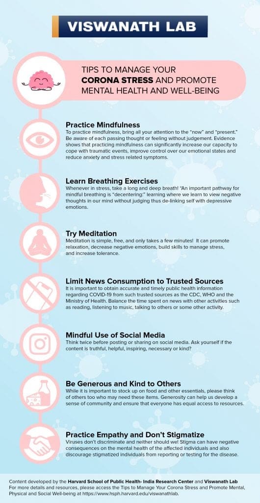 Practicing Mindfulness For Greater Emotional Well-being