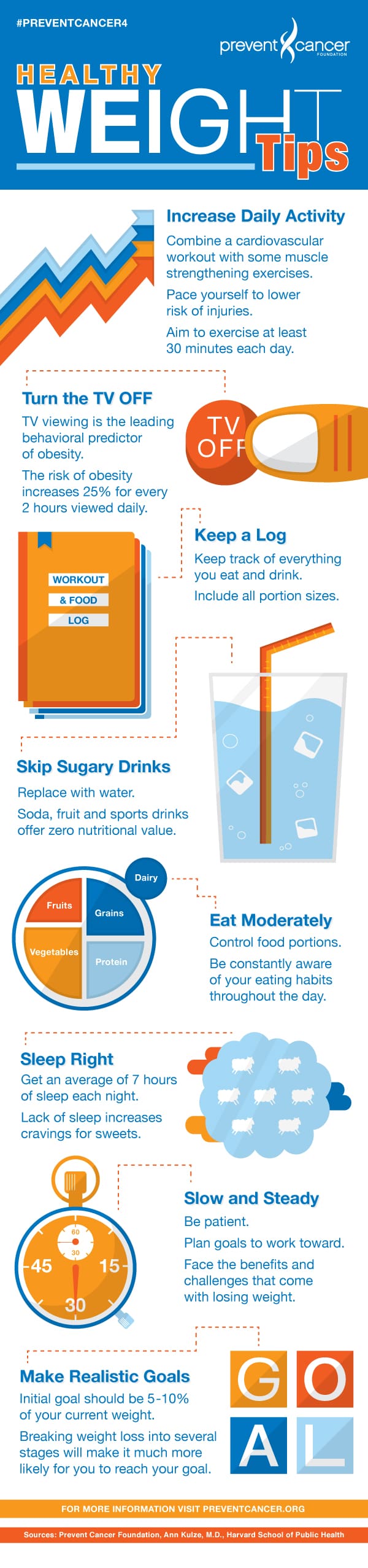 Simple Ways To Maintain A Healthy Weight