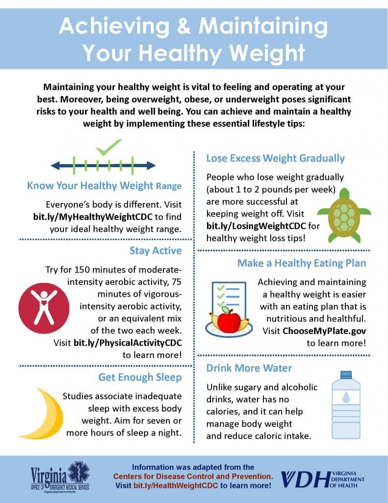 Simple Ways To Maintain A Healthy Weight