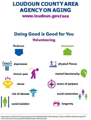 The Benefits Of Volunteering For Longevity