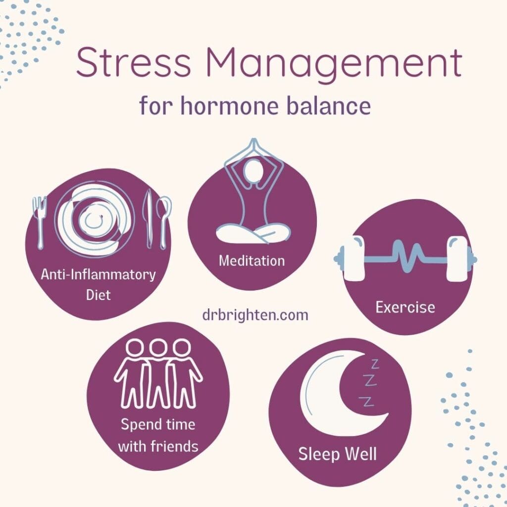 The Impact Of Stress On Womens Hormonal Balance