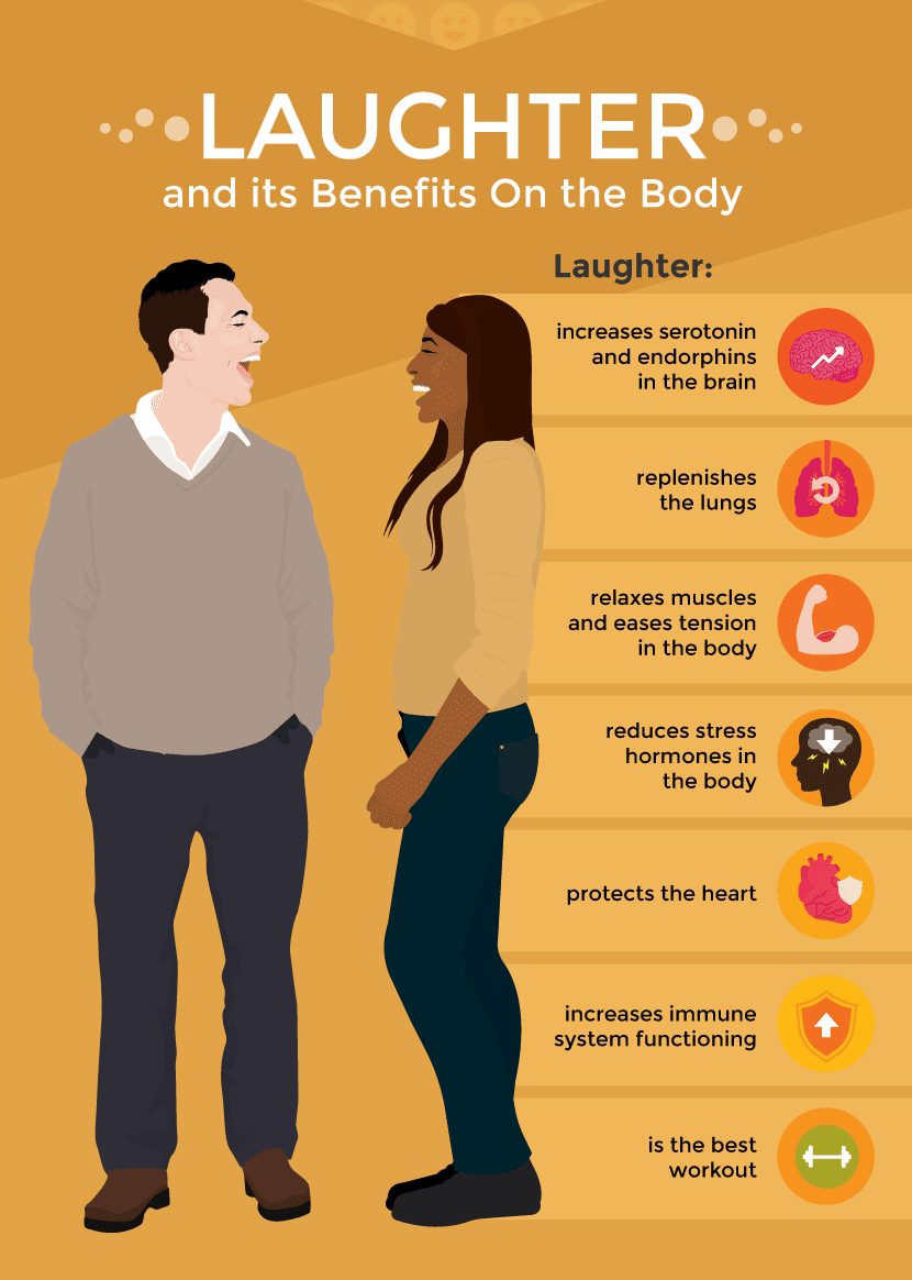 The Power Of Laughter For Mental Health