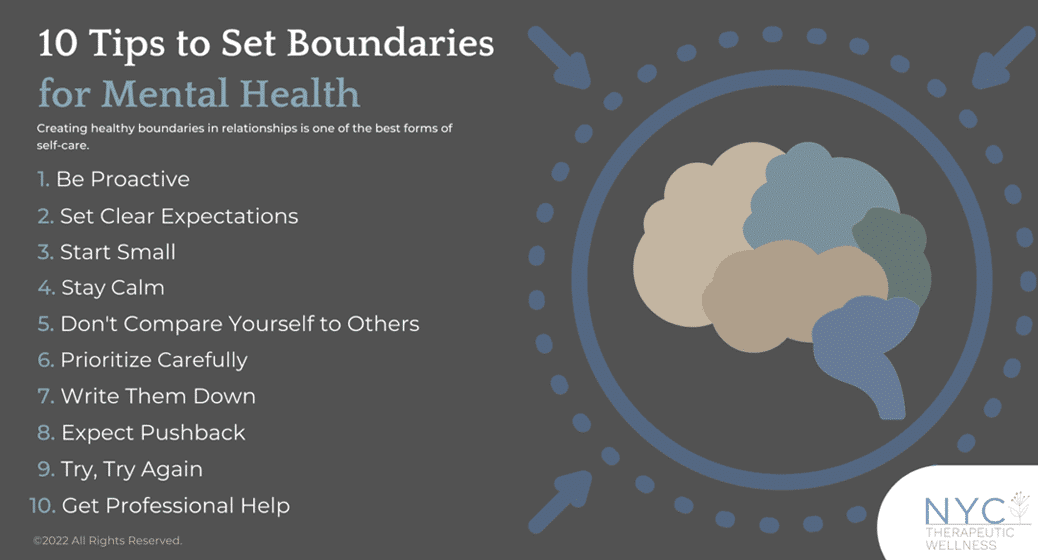 The Role Of Boundaries In Self-care For Mental Health