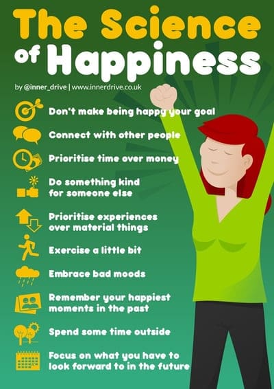 The Science Of Happiness: How To Boost Your Mood