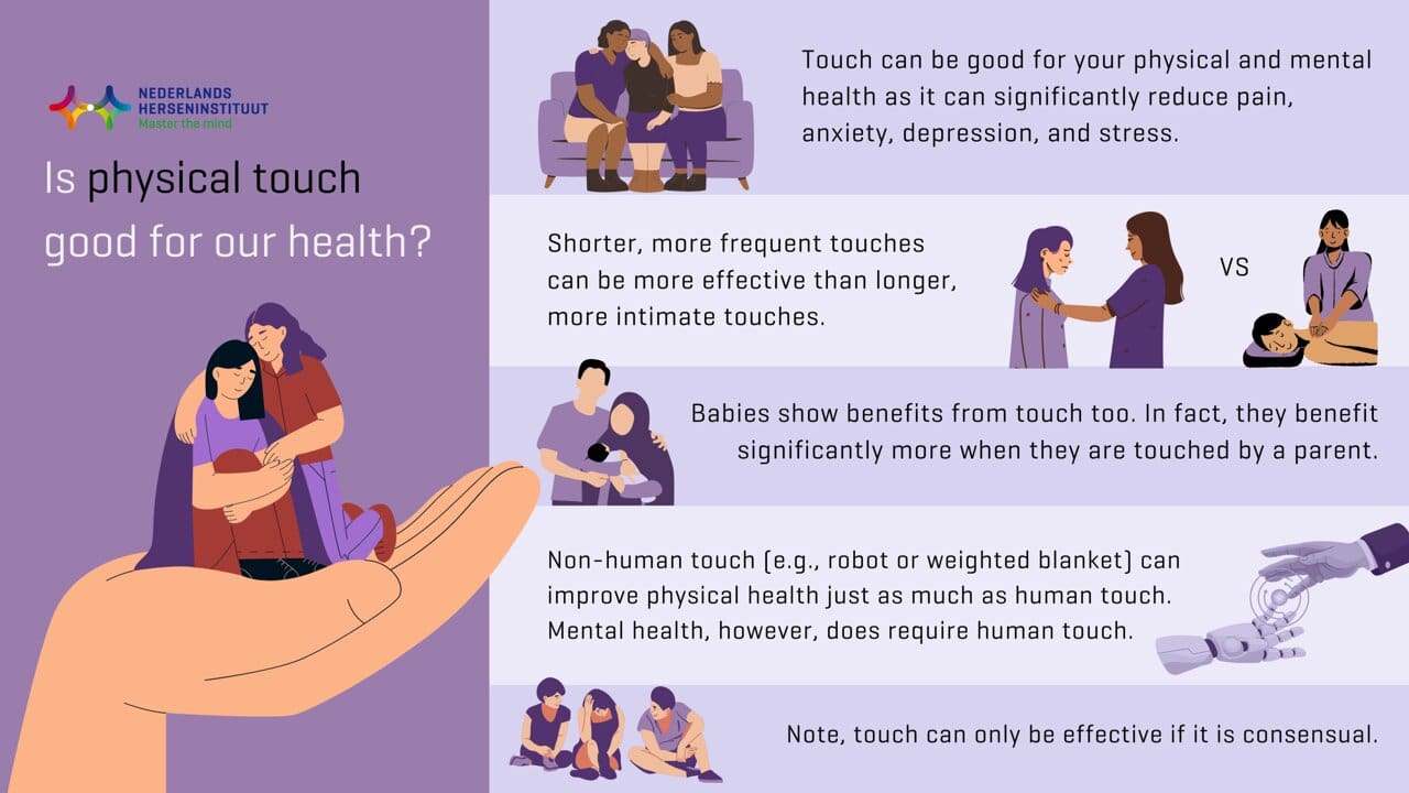 The Science Of Touch: The Role Of Physical Contact In Emotional Wellness