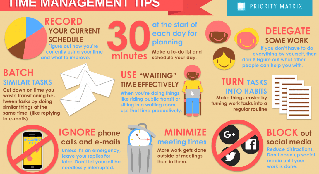 Tips For Effective Time Management For Improved Well-being