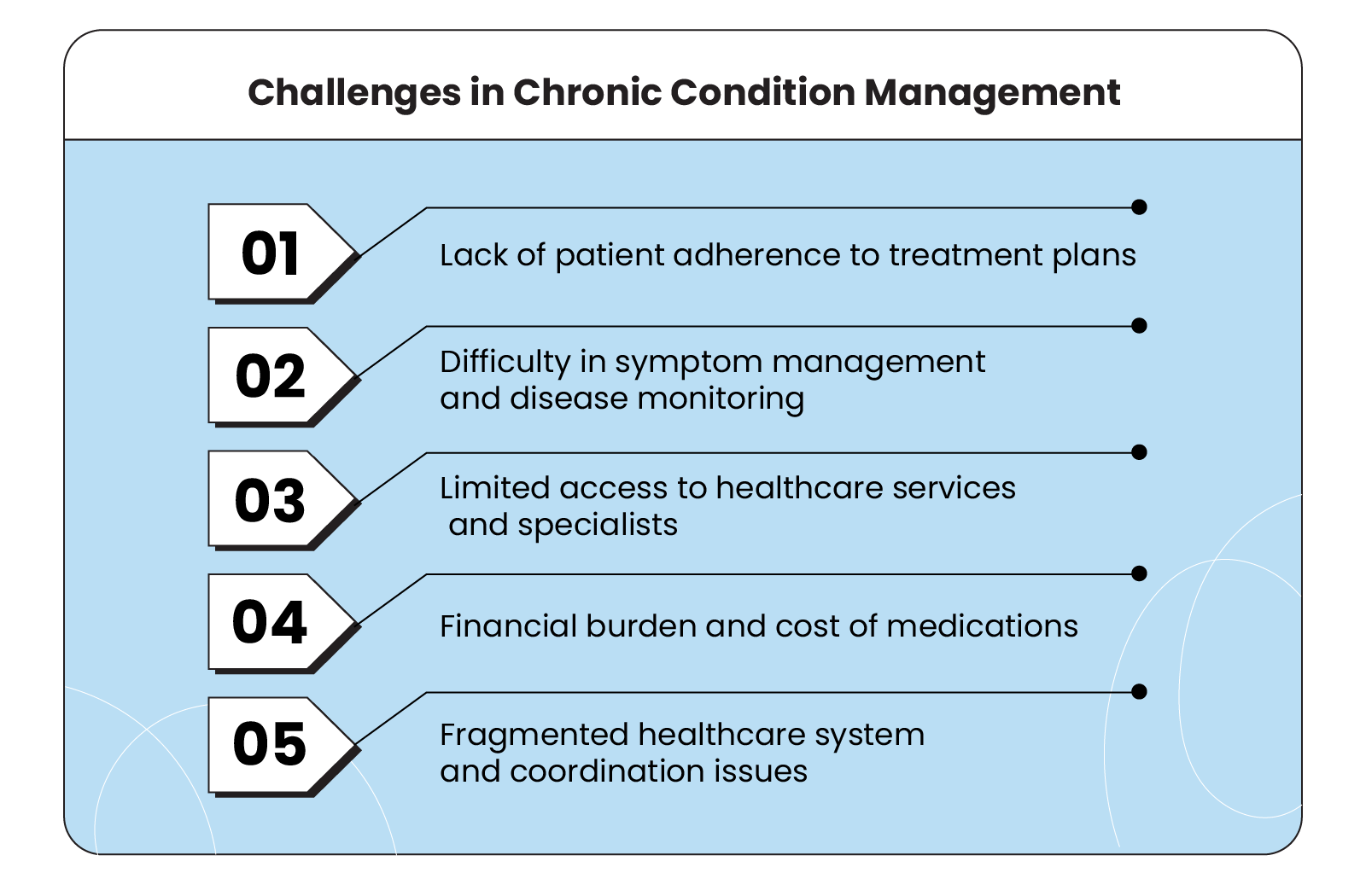 Tips For Managing Chronic Illness In The Workplace