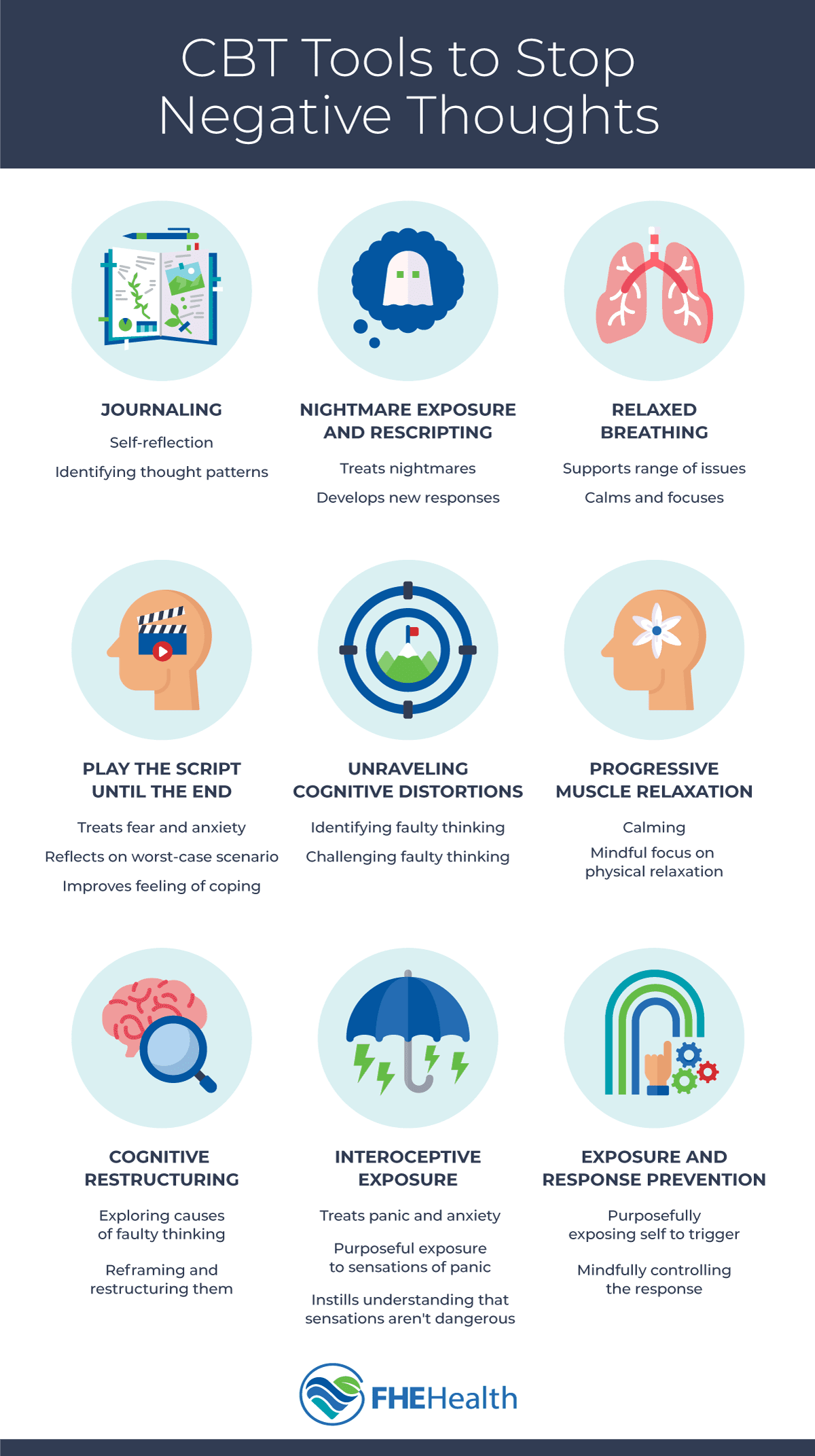 Tips For Overcoming Negative Thinking Patterns