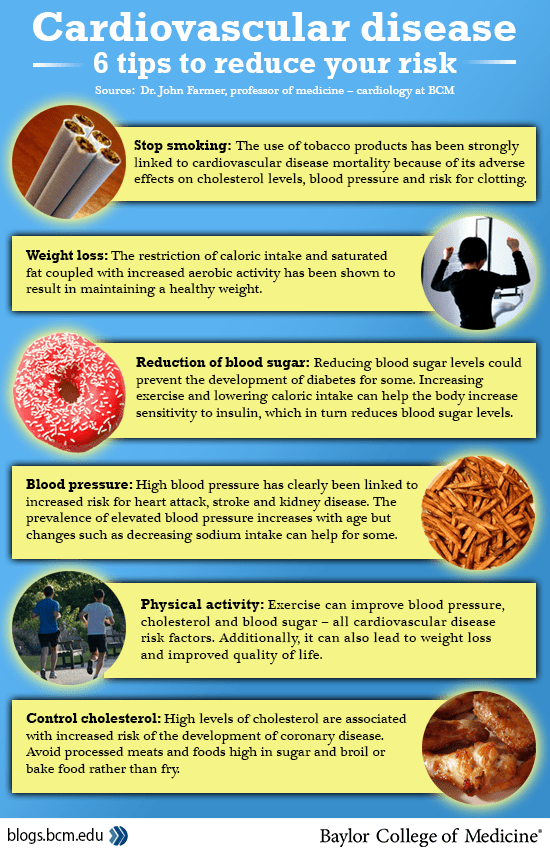 Top Tips For Managing Heart Disease Through Lifestyle Changes