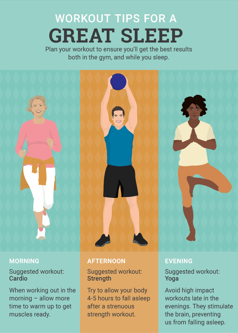 Top Ways To Exercise For Better Sleep Quality And Duration