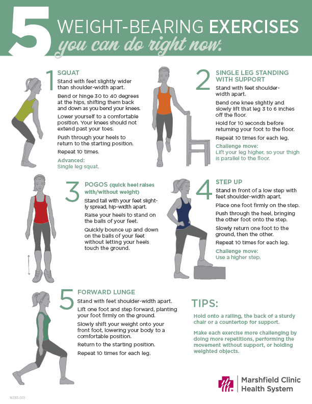 Top Ways To Exercise For Building Bone Density And Strength