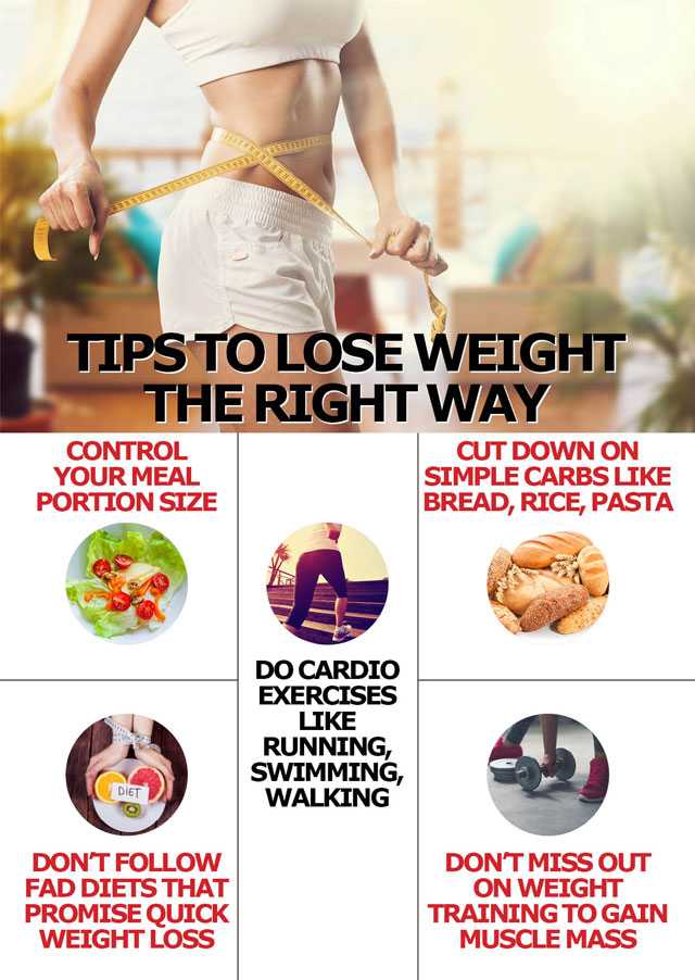 Top Ways To Exercise For Weight Loss And Management