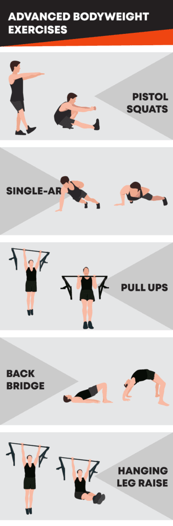 Top Ways To Exercise For Weight Loss And Management