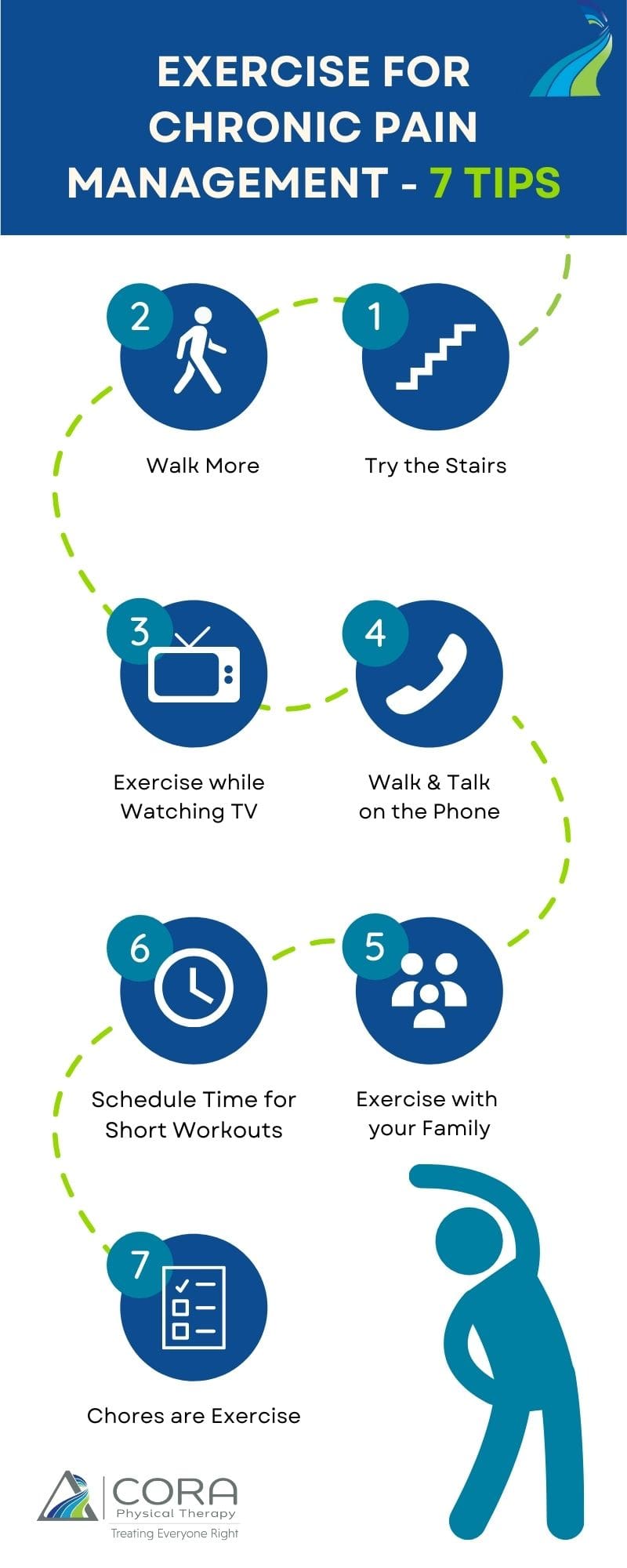 Top Ways To Reduce Chronic Pain Without Medication