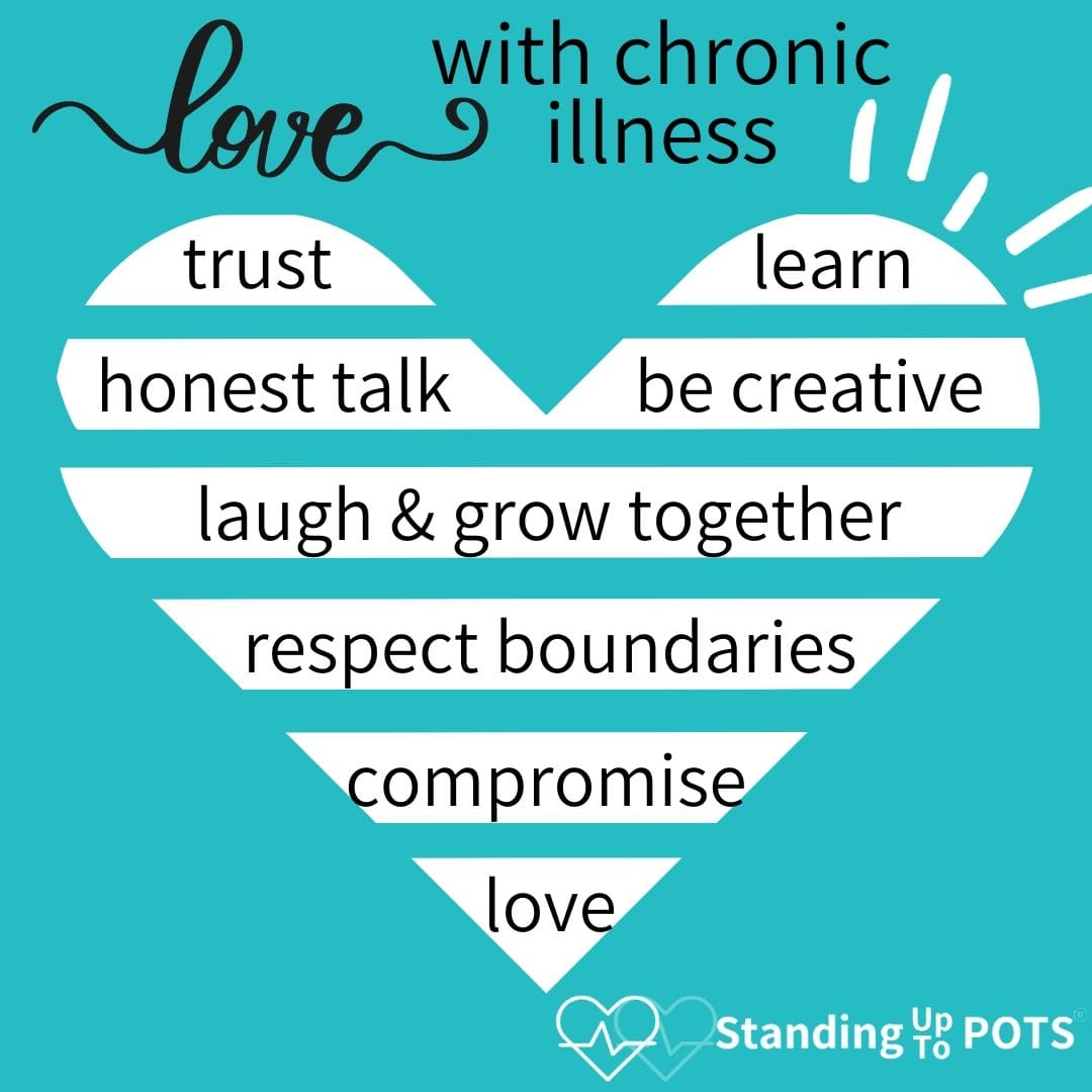 Understanding The Impact Of Chronic Illness On Intimacy And Relationships Understanding The Impact Of Chronic Illness On Intimacy And Relationships