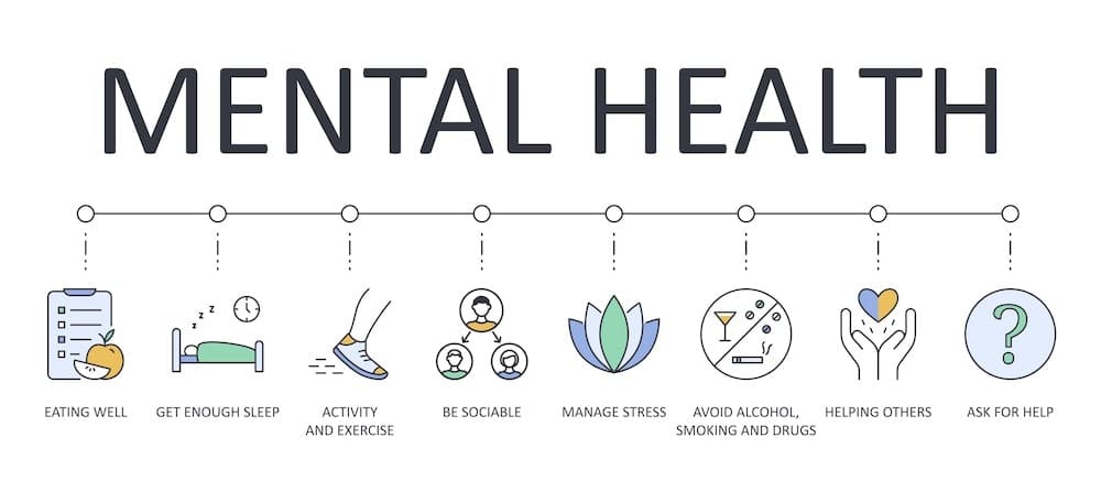 Understanding The Link Between Physical Activity And Emotional Well-being Understanding The Link Between Physical Activity And Emotional Well-being