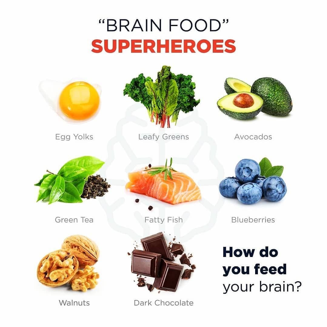 What Are The Best Foods To Support Mental Clarity And Focus?