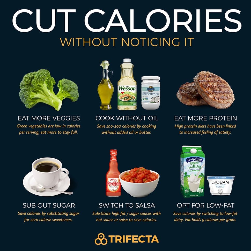 10 Effective Ways To Burn Calories Without Exercise