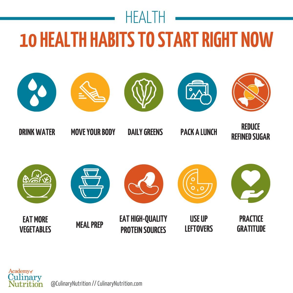 10 Essential Daily Habits For Preventive Health
