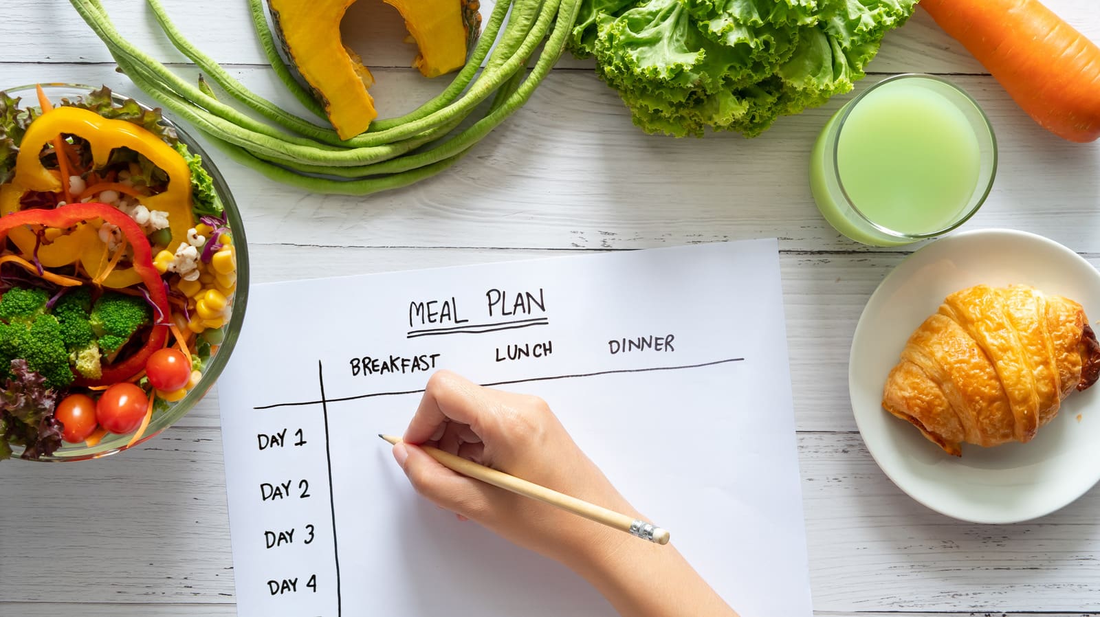 Beginners Guide To Creating A Healthy And Balanced Meal Plan