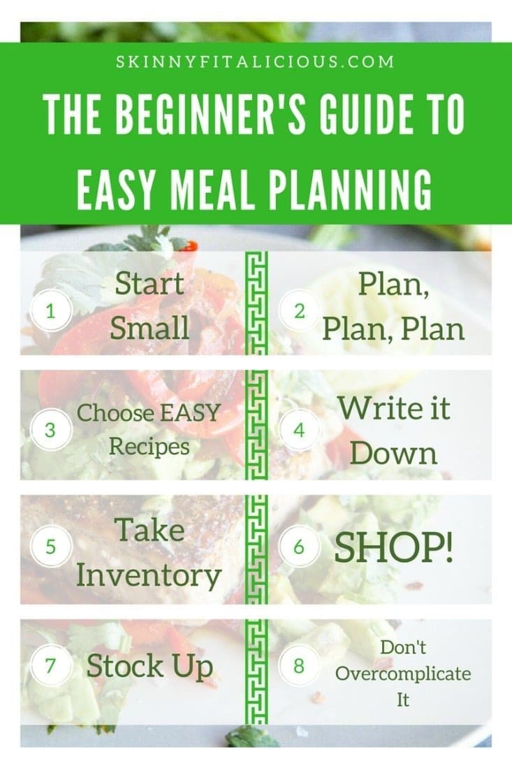 Beginners Guide To Creating A Healthy And Balanced Meal Plan