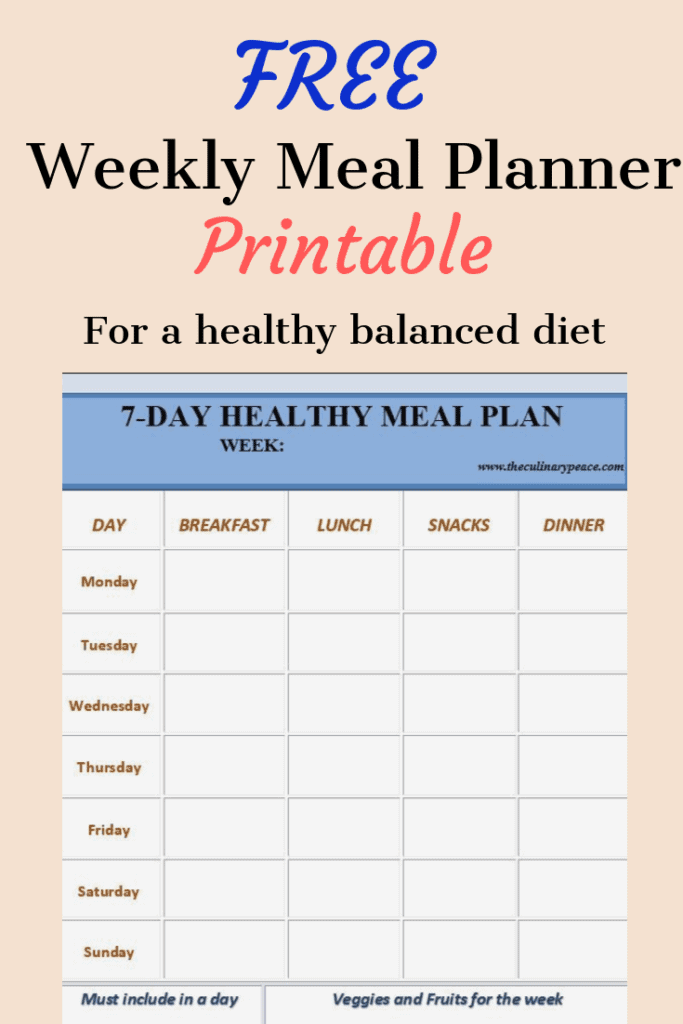Beginners Guide To Creating A Healthy And Balanced Meal Plan