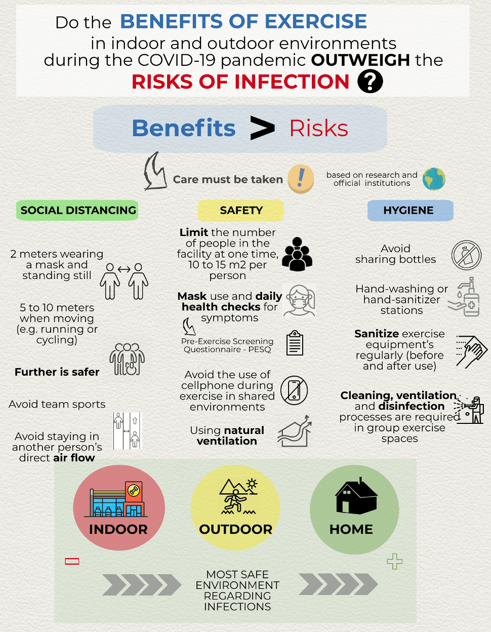 Benefits Of Outdoor Exercise Vs. Indoor Exercise Benefits Of Outdoor Exercise Vs. Indoor Exercise