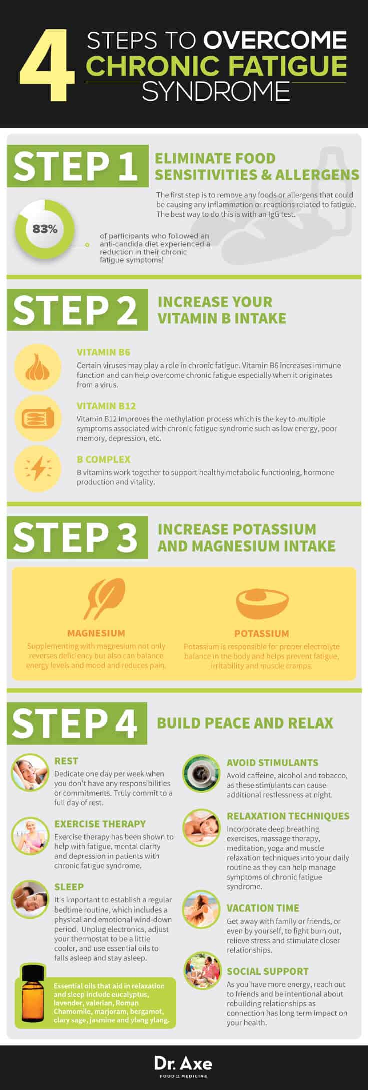 Best Exercises For Managing Chronic Fatigue Syndrome