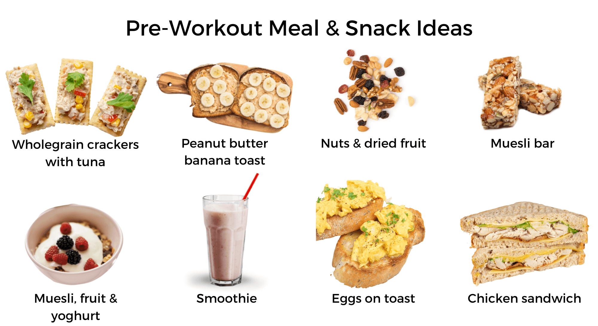 Best Foods For Pre- And Post-Workout Nutrition