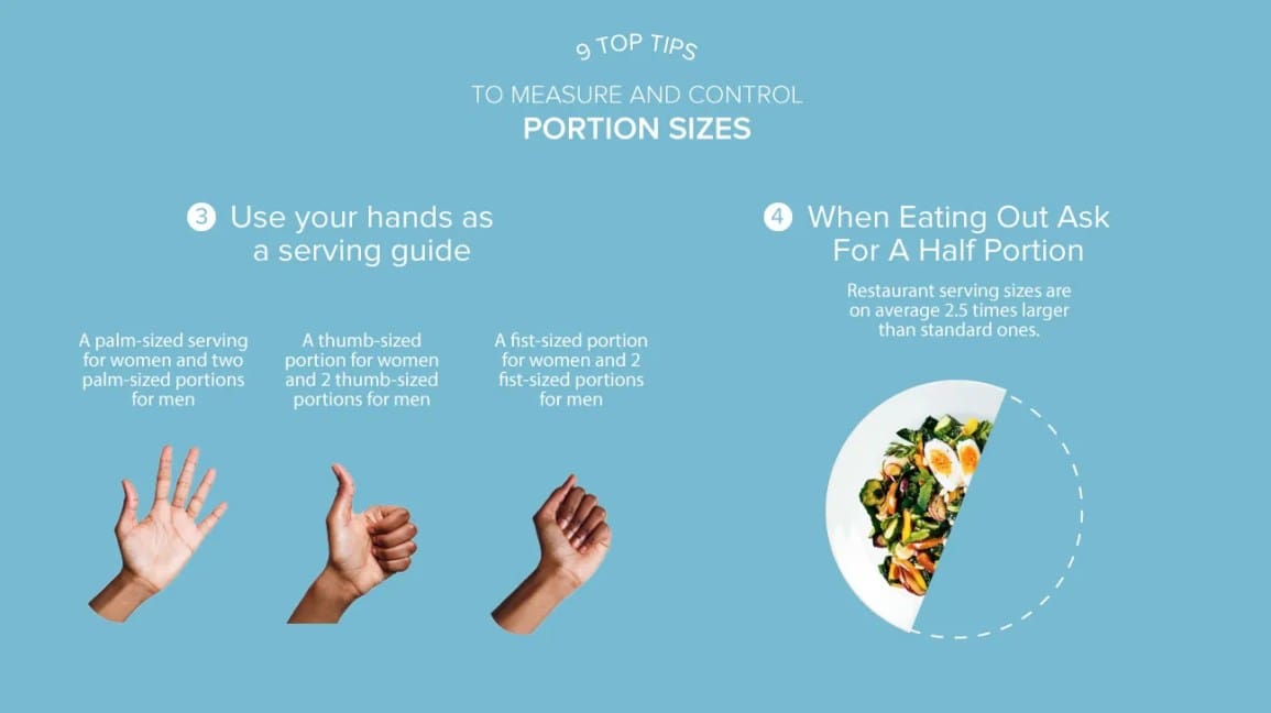 Best Ways To Control Portion Sizes