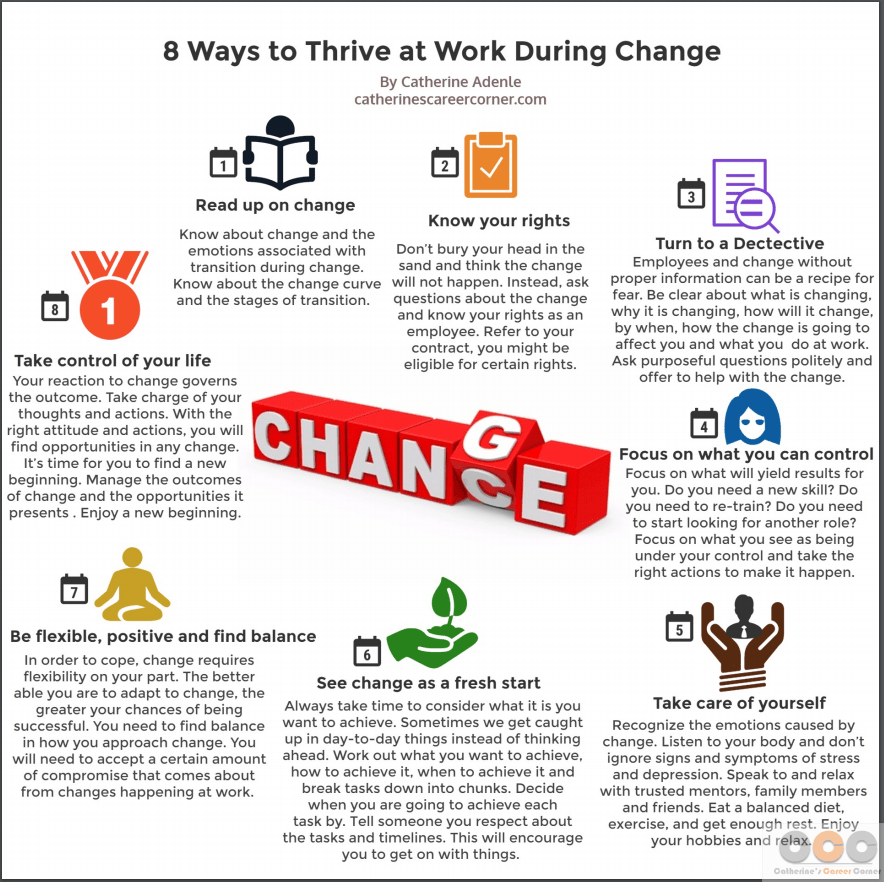 Best Ways To Manage And Cope With Change