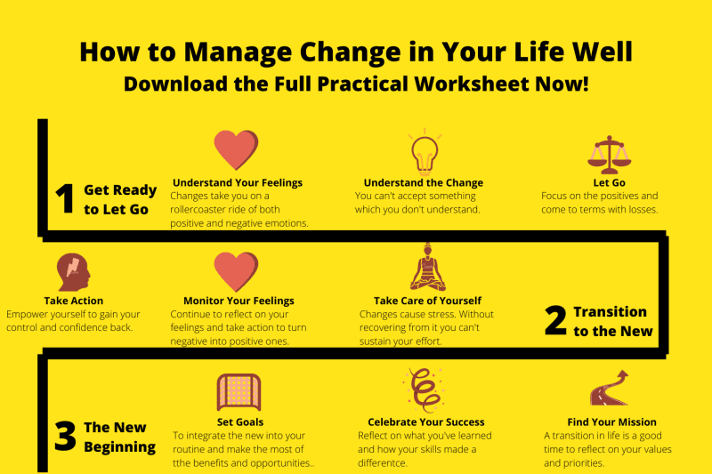 Best Ways To Manage And Cope With Change