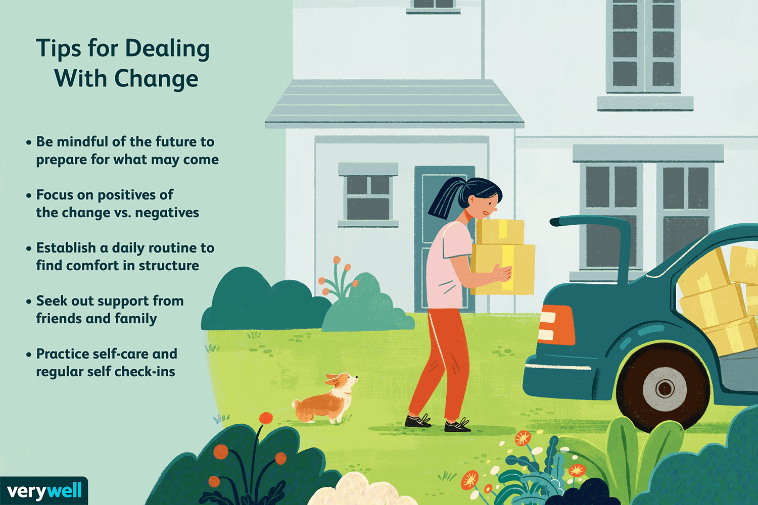 Best Ways To Manage And Cope With Change