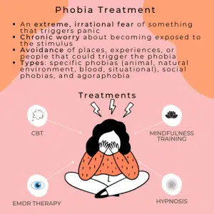 Best Ways To Manage And Overcome Phobias